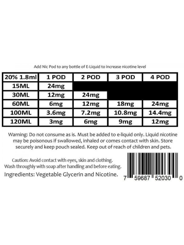 Zin Just Nic Pods Nicotine Additive