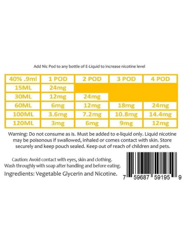 Zin Just Nic Pods Nicotine Additive