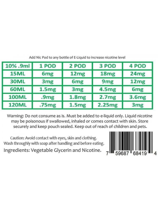 Zin Just Nic Pods Nicotine Additive