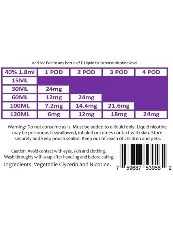 Zin Just Nic Pods Nicotine Additive