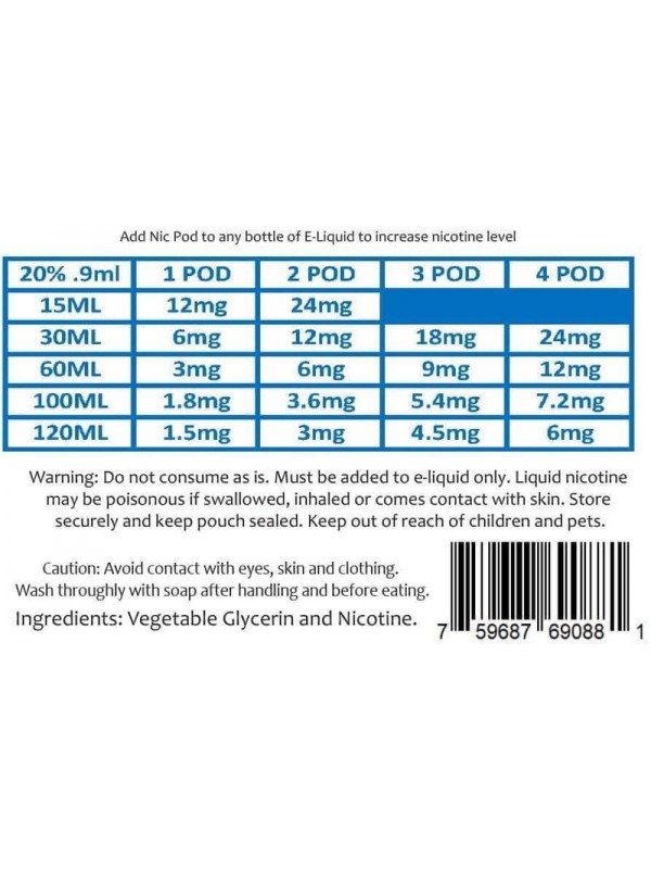 Zin Just Nic Pods Nicotine Additive