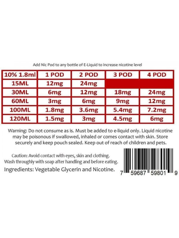Zin Just Nic Pods Nicotine Additive