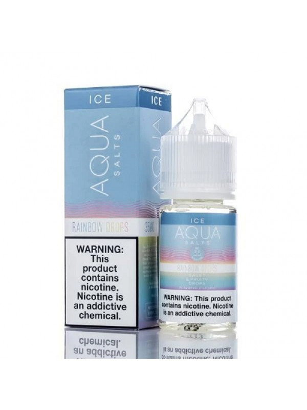 Aqua Synthetic Nicotine Menthol Drops 30ml Nic Sal...