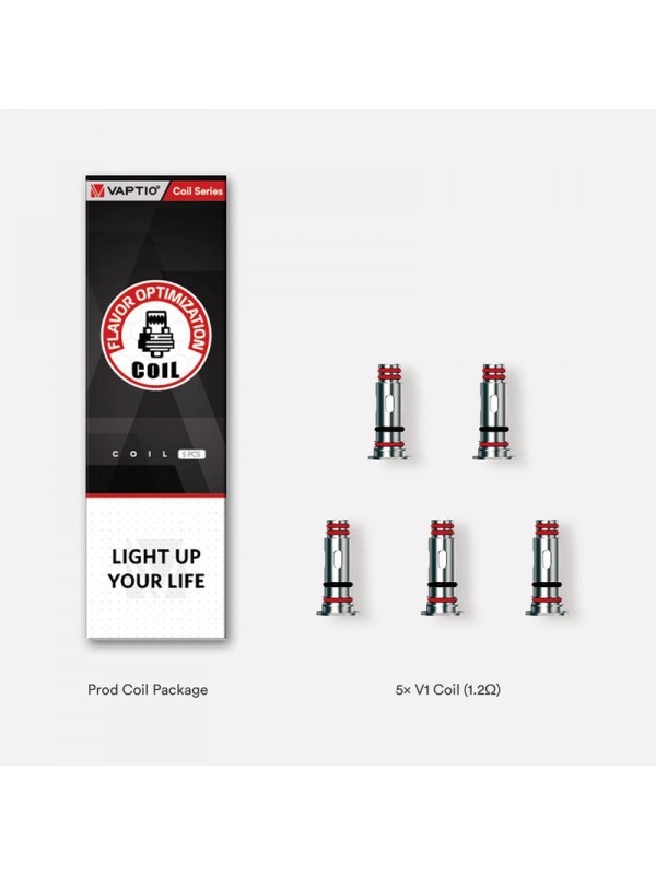 Vaptio Prod Replacement Coils (5pc.)